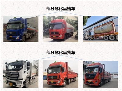?；?貨車(chē)